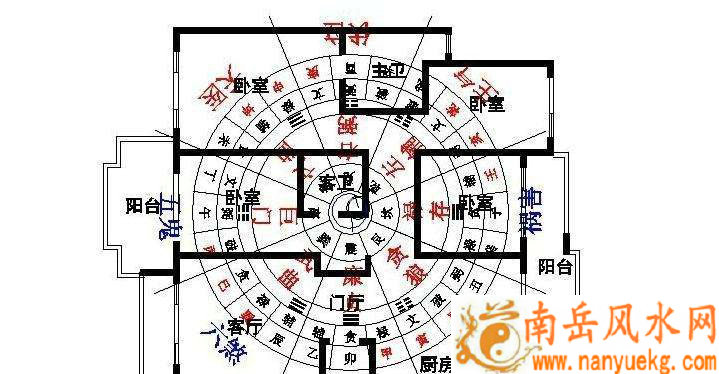 什么样住宅风水好能聚财旺运