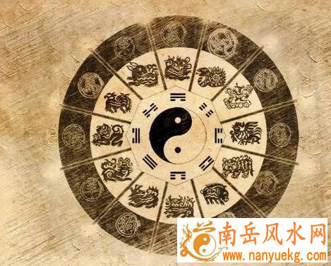 易经风水学