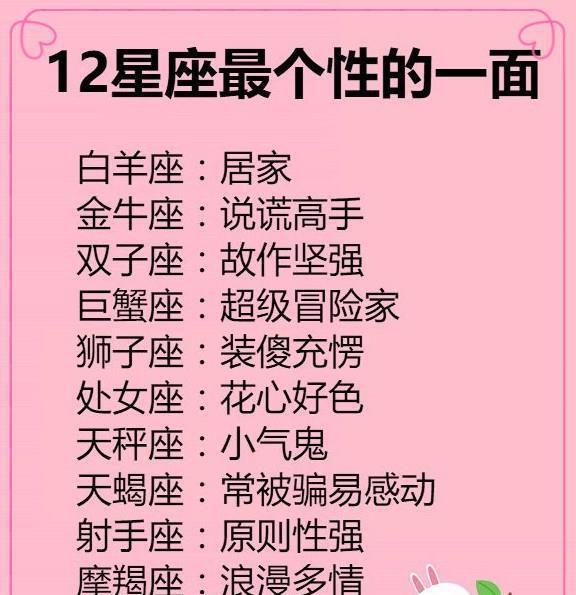 白羊座恋爱