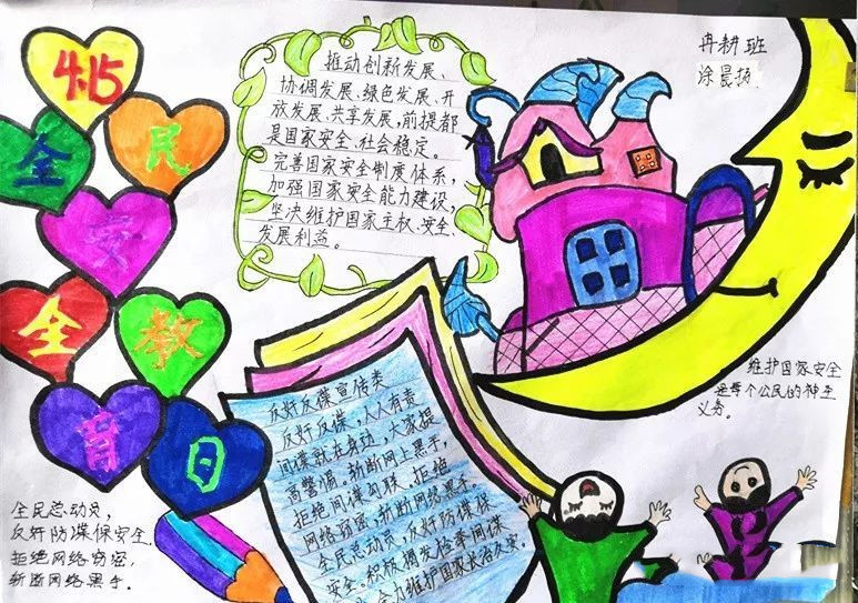 2023年手抄报简单又漂亮