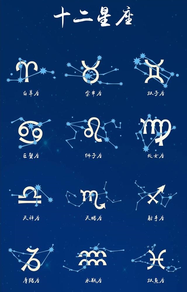十二星座应对的就业压力