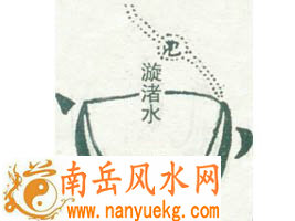 漩诸水