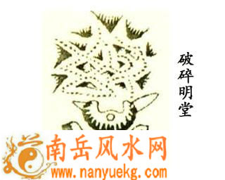 破碎明堂