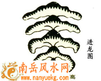 进龙格