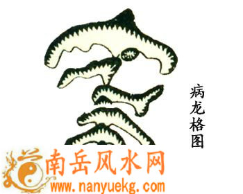 病龙格