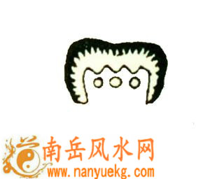 三突穴位