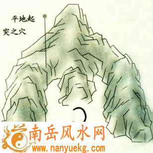 突穴