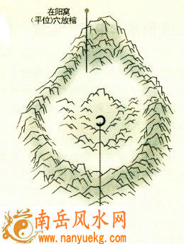��ˮѧ�е�û��ָ����ʲô