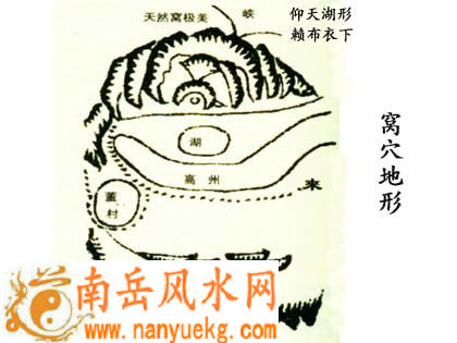 窝穴地形的风水宝地