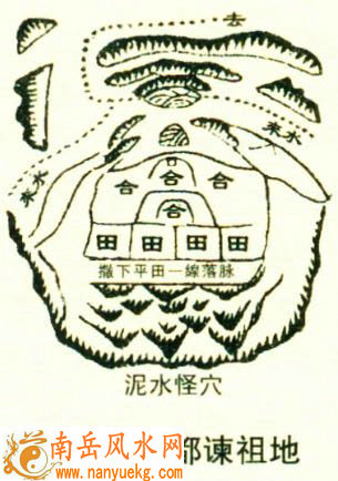 泥水怪穴形的风水宝地