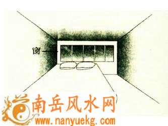 床头正对房门或者窗户会有什么影响