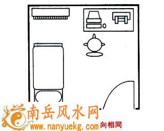 忌床尾靠近门