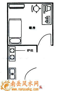 忌睡床上见横梁