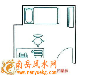 忌睡床贴灶头