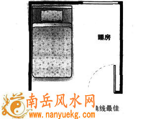 忌用子母床