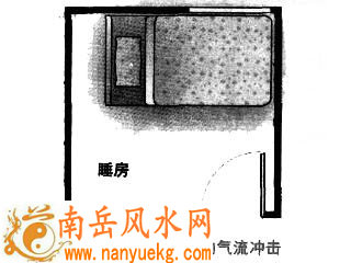 上格床架忌用深色