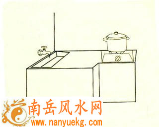厨房灶位怎样选择
