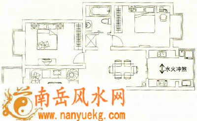 安全配置水与火