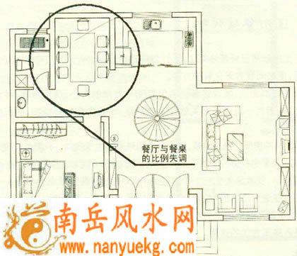 如何选择合适的餐桌