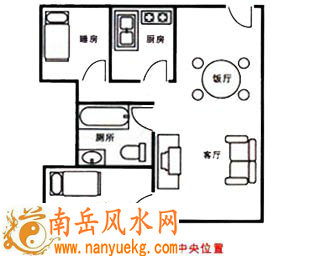 忌建于住宅中央