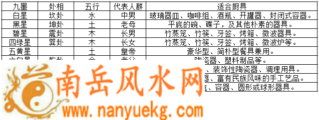 梦见食物什么意思 梦见食物什么意思