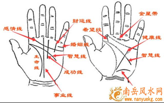 卜易居诸葛神数测字缓解长辈关系紧张问题(卜易居诸葛神数测字缓解长辈关系紧张之困扰) 卜易居诸葛神数测字缓解长辈关系紧张问题(卜易居诸葛神数测字缓解长辈关系紧张之困扰)