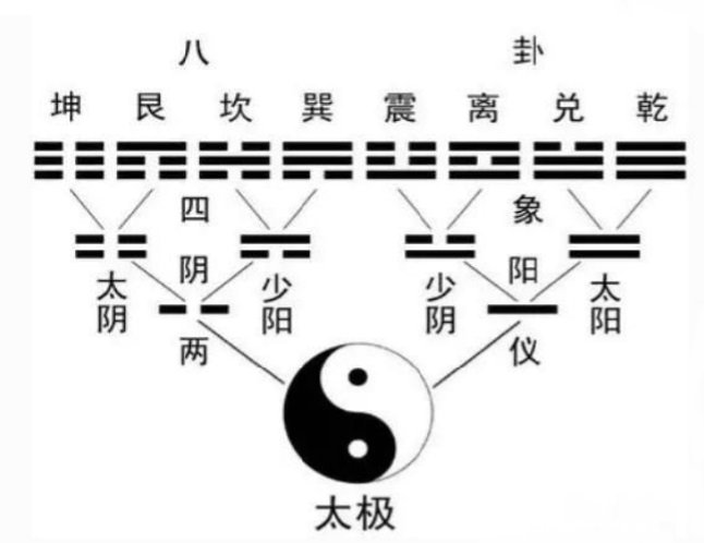 尹富达同名同姓的人际关系会受影响改善福气与智慧(尹富达同名同姓会影响人际关系的和谐与发展) 尹富达同名同姓的人际关系会受影响改善福气与智慧(尹富达同名同姓会影响人际关系的和谐与发展)