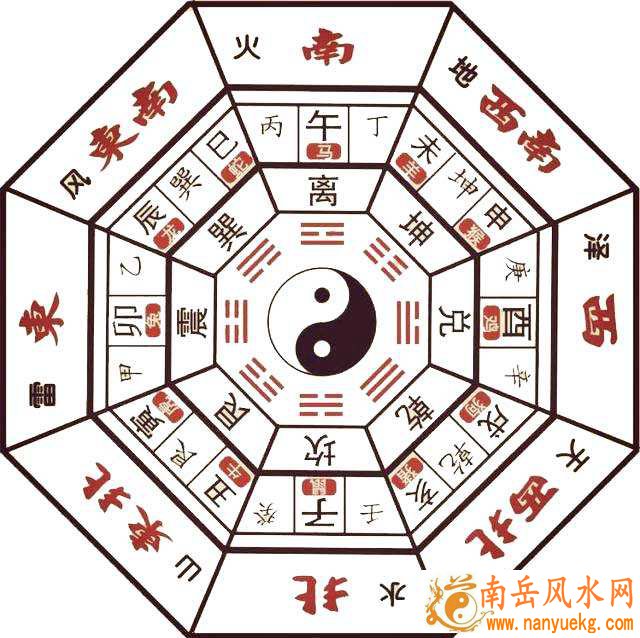 梓字取名的寓意是什么 梓字取名寓意好不好 梓字取名的寓意是什么 梓字取名寓意好不好