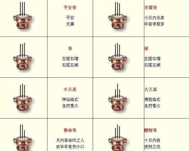 关帝灵签22签 情感成长会有波折吗(关帝灵签22签情感成长会带来困惑吗) 关帝灵签22签 情感成长会有波折吗(关帝灵签22签情感成长会带来困惑吗)