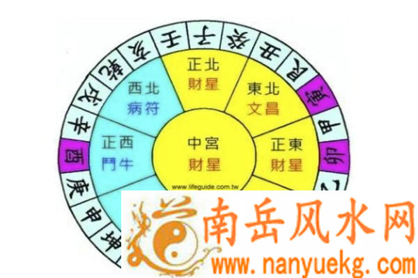 玉帝灵签第40签婚后社交关系会改变(婚后社交关系和谐_玉帝灵签第40签) 玉帝灵签第40签婚后社交关系会改变(婚后社交关系和谐_玉帝灵签第40签)