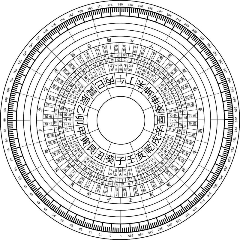 眉上长毫十年必死什么意思(眉上长毫十年必死 夸张) 眉上长毫十年必死什么意思(眉上长毫十年必死 夸张)