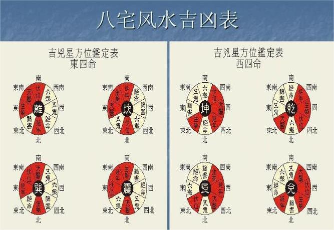 壬申年十二星座生肖配对表中哪些组合可能面临情感波折与误解的困扰 壬申年十二星座生肖配对表中哪些组合可能面临情感波折与误解的困扰