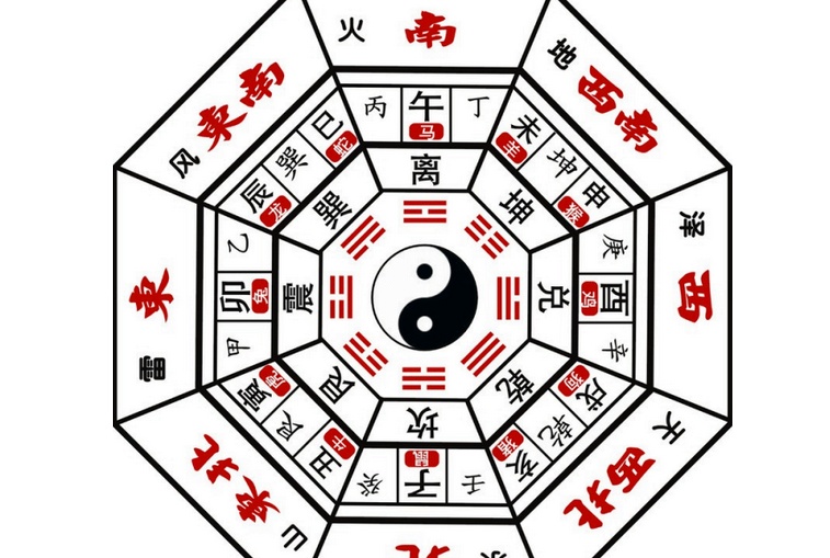 本命年红色卫衣男生在家务分工中会有怎样的影响呢(本命年红色卫衣男生合理分配家务才能避祸免灾) 本命年红色卫衣男生在家务分工中会有怎样的影响呢(本命年红色卫衣男生合理分配家务才能避祸免灾)